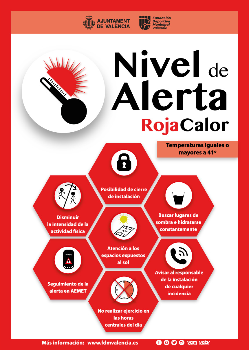 Nivel Alerta Roja Calor Fundaci N Deportiva Municipal Valencia